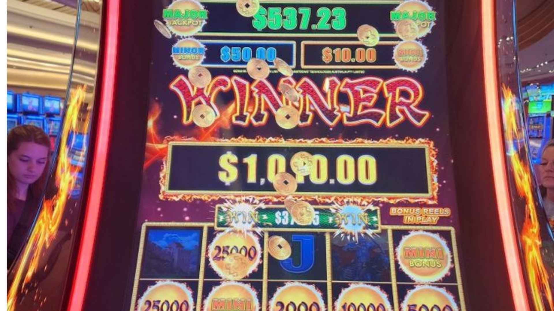 Winning Through Better HOK Awareness