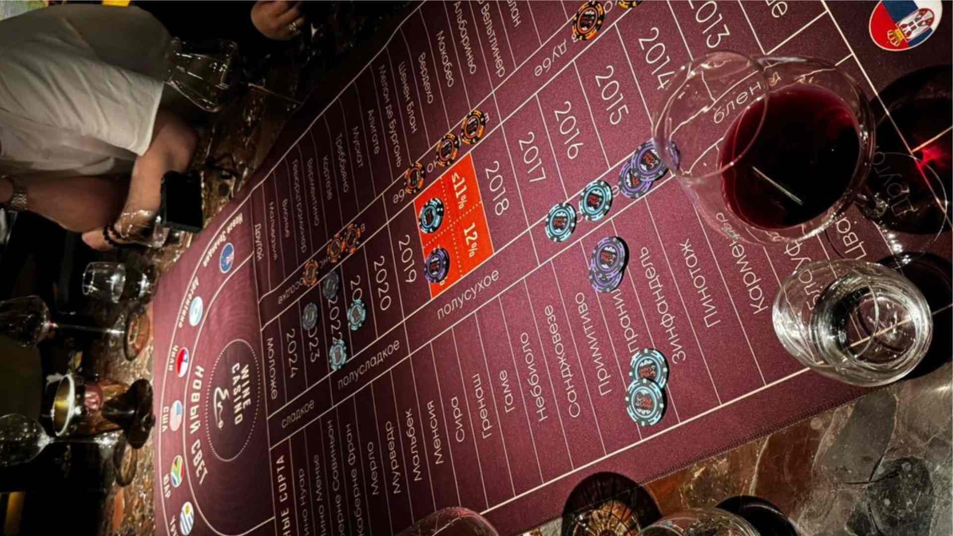 Is Diablo 4 Cross Play Guide